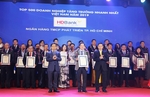 HDBank among 5 fastest growing lenders this year