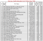 SSI’s index-tracking ETF gets registration certificate