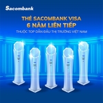 Sacombank wins five prestigious awards from Visa