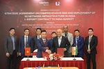 First Vietnamese brand exporting hi-tech equipment to India