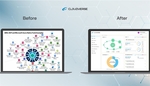 VNG invests in CloudVerse - the Global Multicloud Management Platform