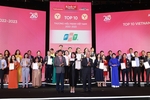 FPT among 10 most strong brands in Viet Nam