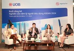 Vietnamese consumers most optimistic in ASEAN about economy: UOB