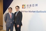 KGI Asia: 2024 Mid-Year Global Market Outlook Target in Sight