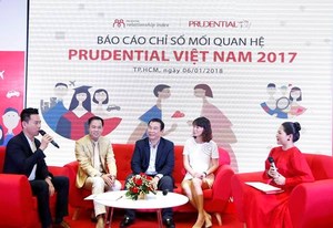 Viet Nam ranks 2nd in Asia in relationship fulfilment: survey
