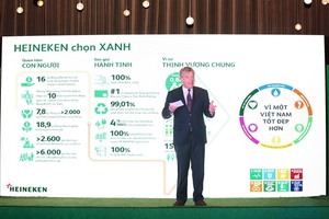 Heineken’s annual Sustainability Report out