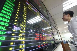 VN stocks up slightly, lifted by real estate firms