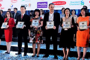 Sanofi Viet Nam named among 100 best employers for 5th straight year