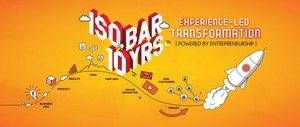 Isobar launches 'experience-led transformation' market strategy