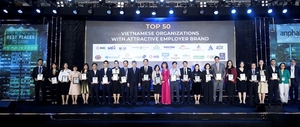 Vinamilk tops 100 'Best Places to Work in Viet Nam'