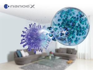 Air conditioner with nanoe™ X inhibits novel coronavirus