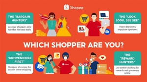 E-commerce giant Shopee identifies 4 shopper types in Viet Nam