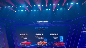 Honda HR-V and Honda Civic receive "Car of the Year" award