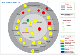 MIC releases information and communication technology maps