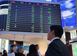 Việt Nam eyes emerging stock market status by 2025