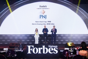 Forbes names PNJ among top consumer, industrial brands