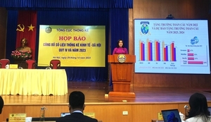 Việt Nam achieves 5.05 per cent economic growth in 2023: GSO