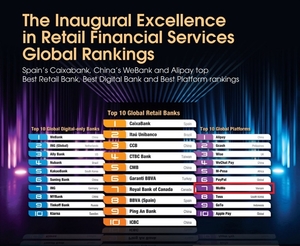 MoMo named among Top 10 global financial service platforms