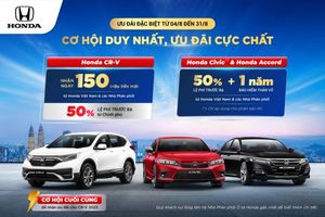 Honda Vietnam offers promotion programme