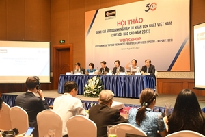 Việt Nam's largest firms remain resilient despite COVID-19