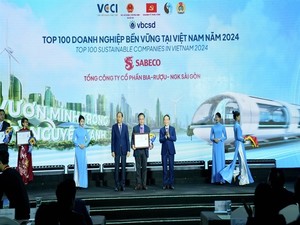 SABECO continued listed in the Top Sustainable Business in Việt Nam