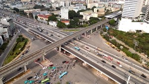 Hà Nội’s development investment increases by 8.5% year on year